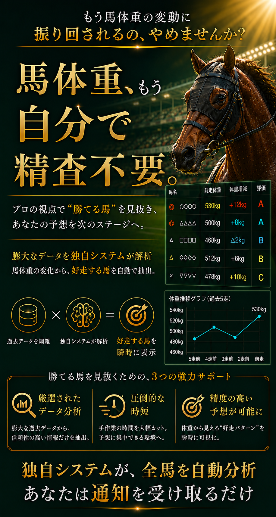 競馬予想屋ゆうき